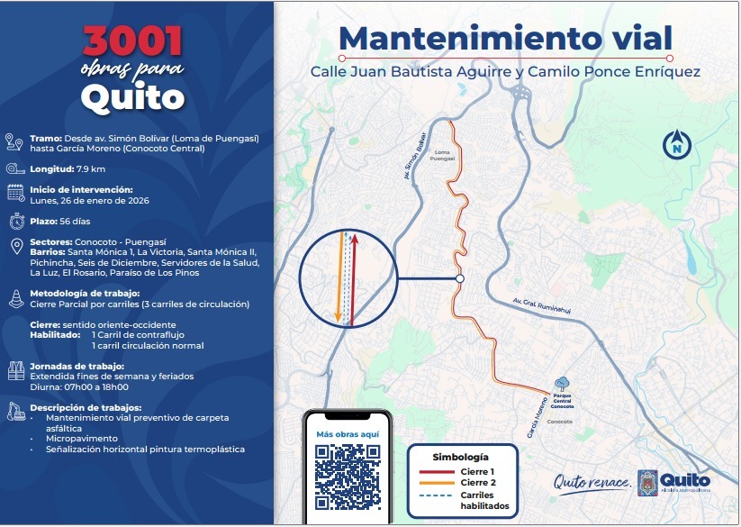 Mapa intervención mantenimiento vial (2): Av. Simón Bolívar y antigua vía a Conocoto