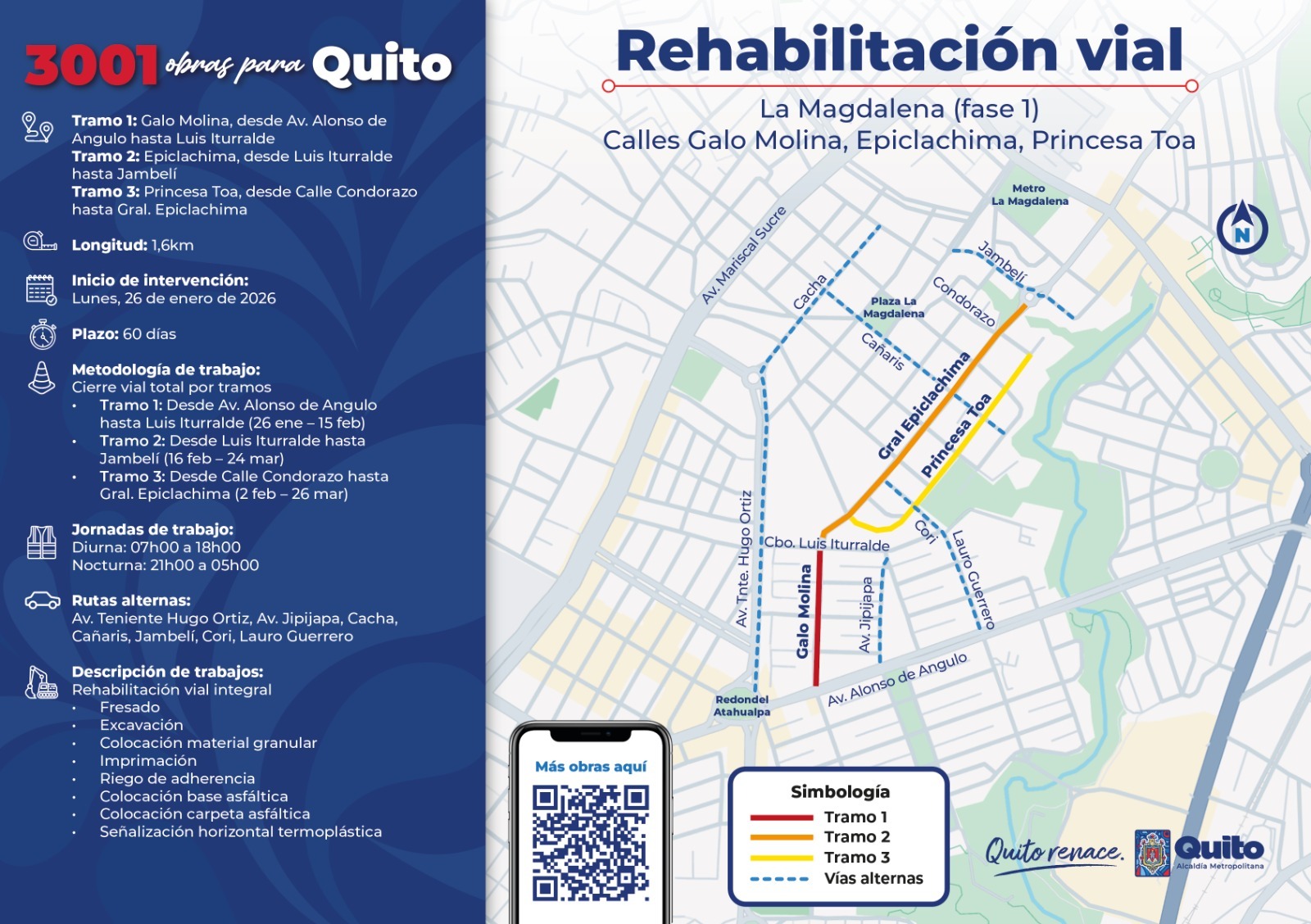 Mapa intervención La Magdalena - Calles Galo Molina, Epiclachima y Princesa Toa