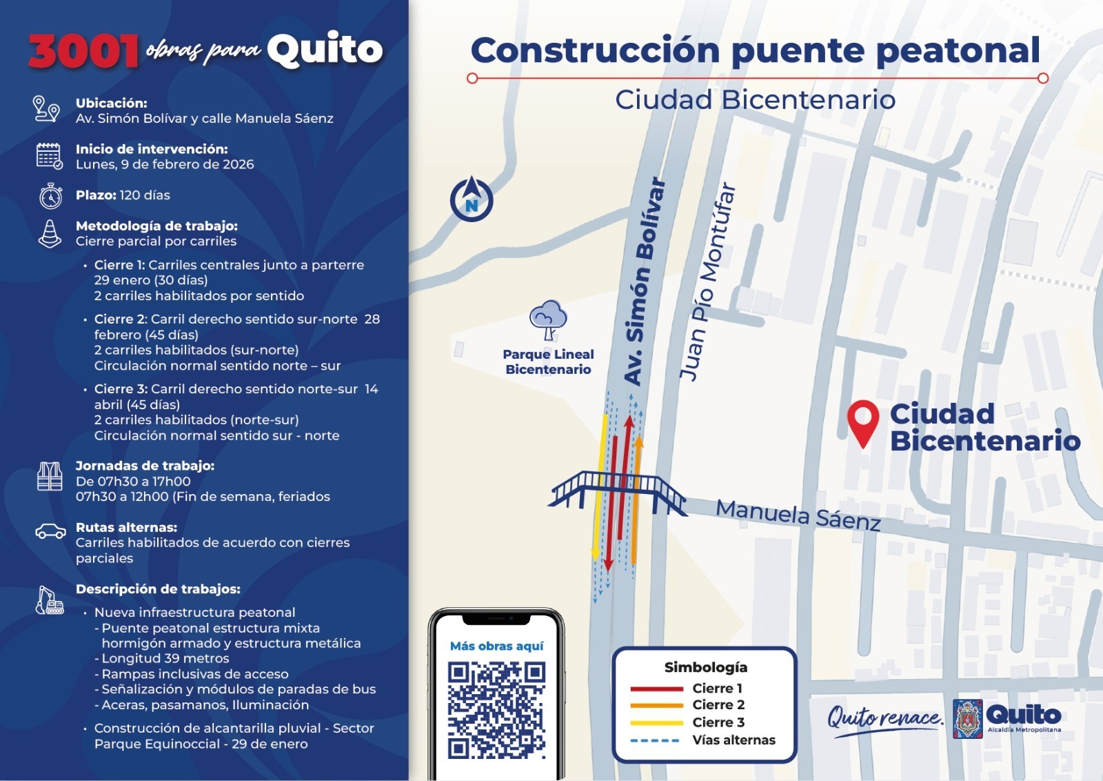 Mapa intervención construcción puente peatonal Ciudad Bicentenario - Av. Simón Bolívar