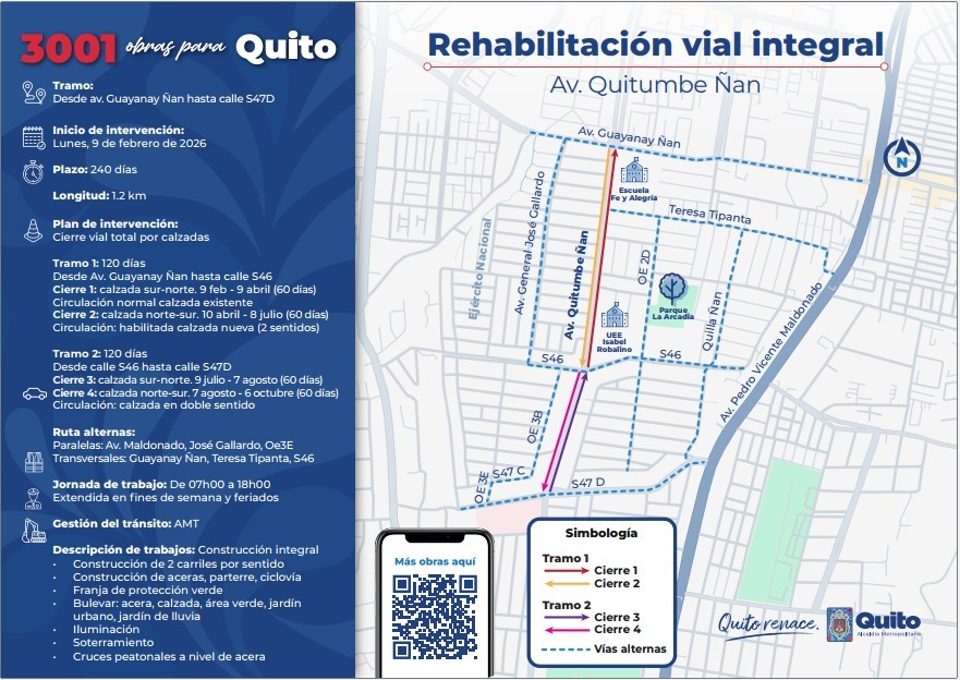 Foto intervención rehabilitación integral - Av. Quitumbe Ñan