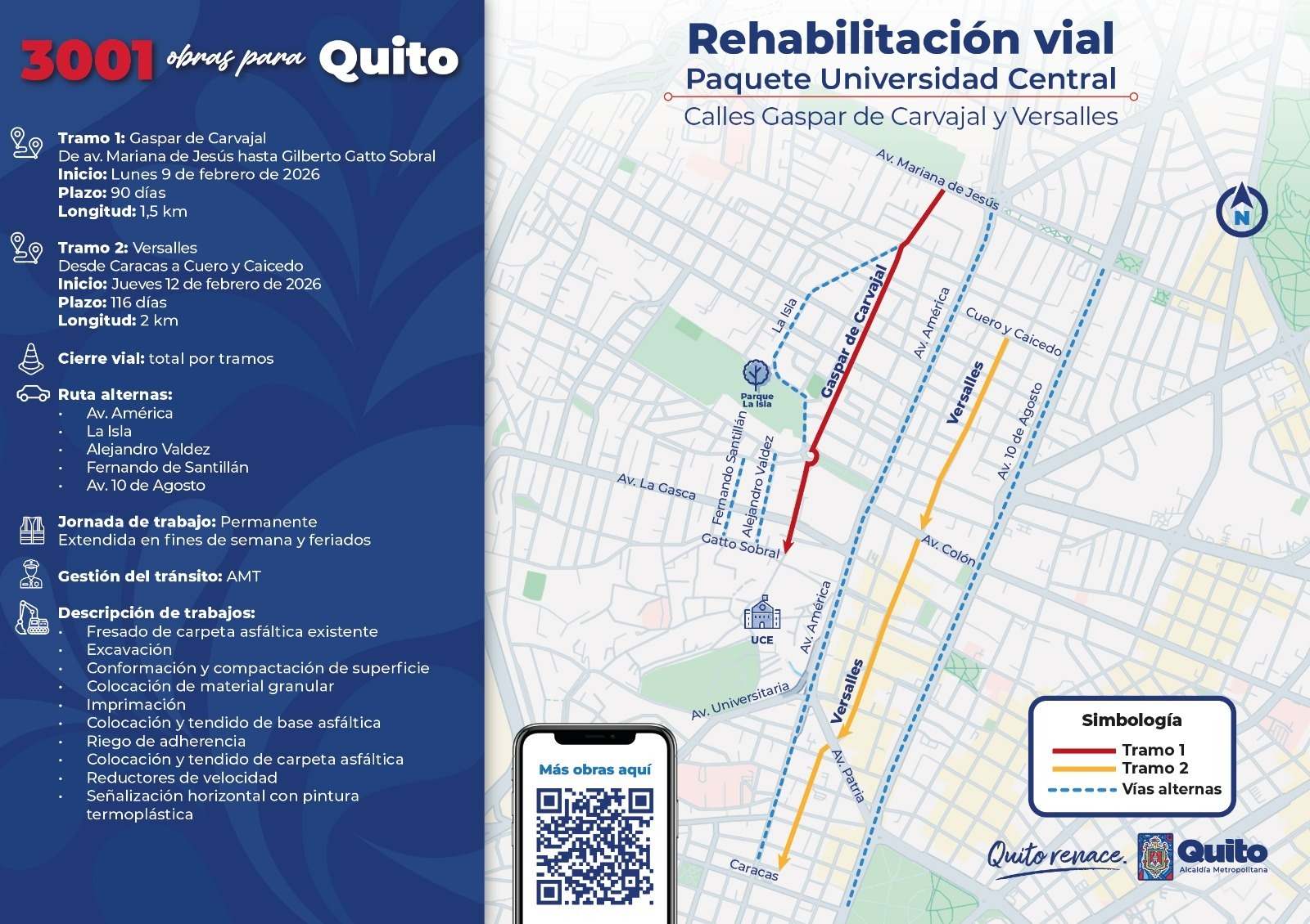 Foto intervención calles Gaspar de Carvajal y Versalles