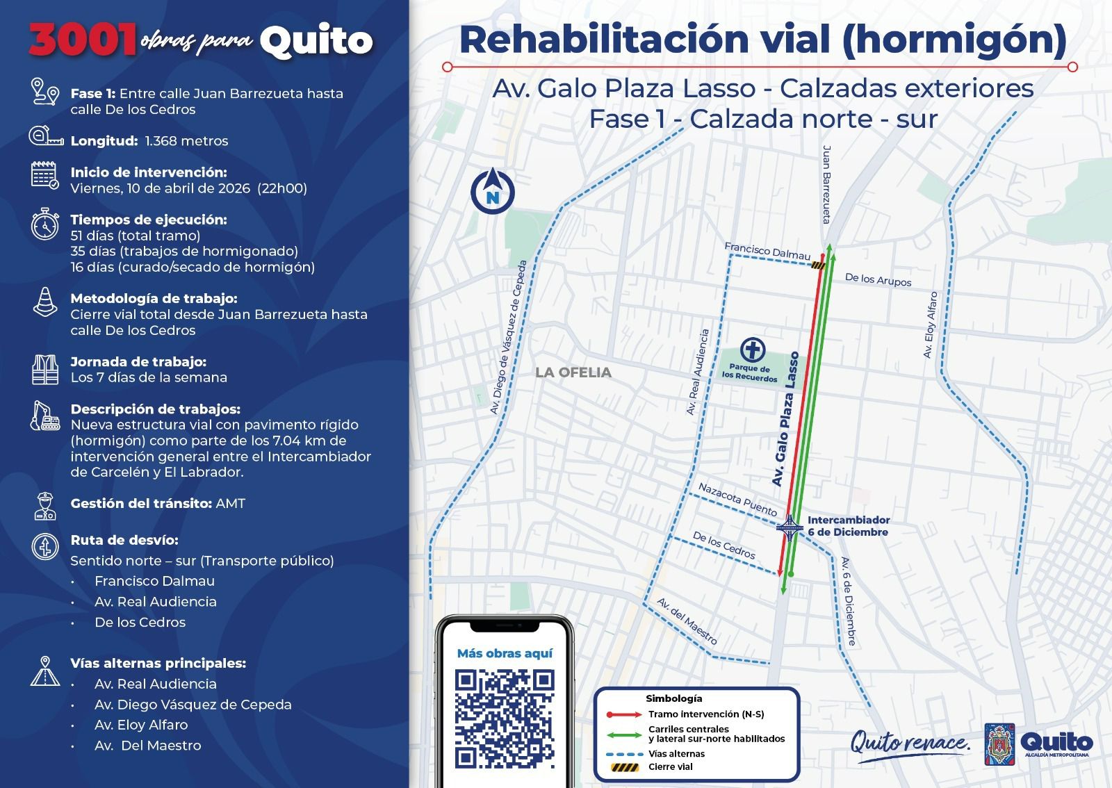 Personal y maquinaria de la Epmmop iniciando la rehabilitación con pavimento rígido en la av. Galo Plaza Lasso