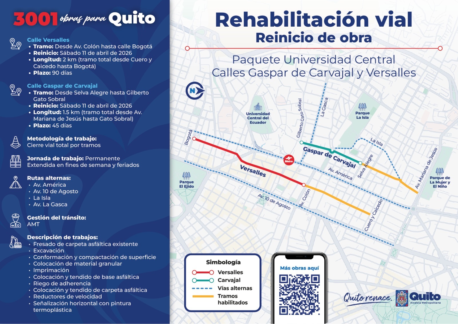 Maquinaria de la Epmmop realizando trabajos de fresado y pavimentación en las calles del entorno de la Estación Universidad Central