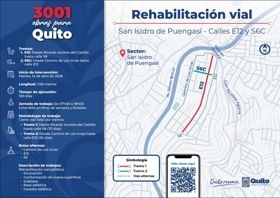 Maquinaria de la Epmmop realizando trabajos de excavación y colocación de base asfáltica en el barrio San Isidro de Puengasí