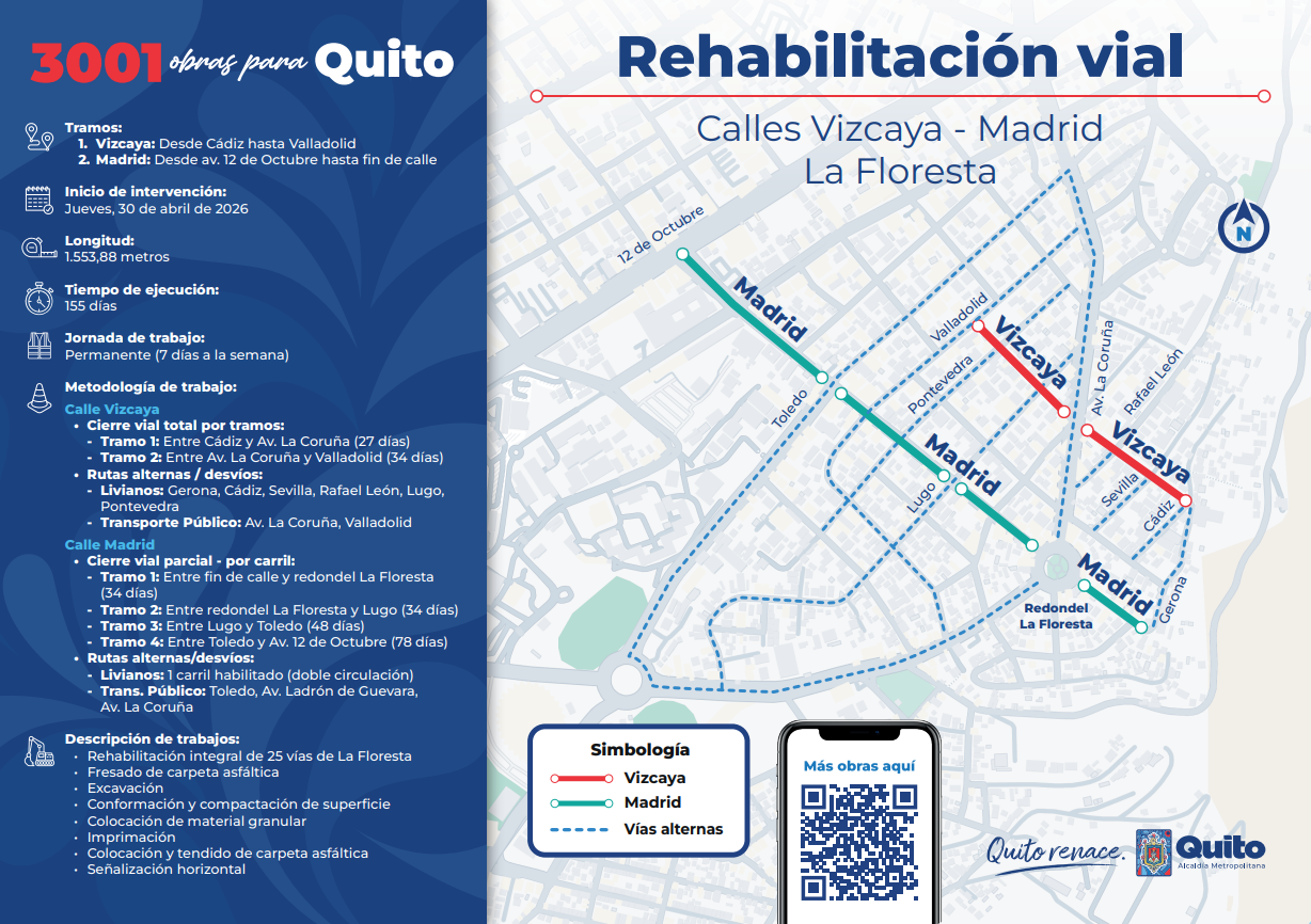 Personal y maquinaria de la Epmmop iniciando los trabajos de pavimentación en el sector de La Floresta