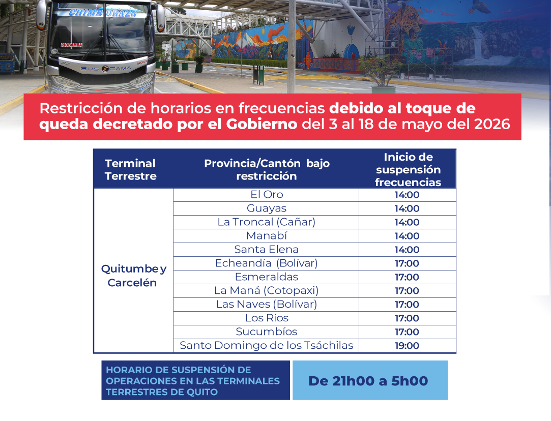 Cronograma de restricción de movilidad y suspensión de frecuencias en las terminales terrestres de Quitumbe y Carcelén