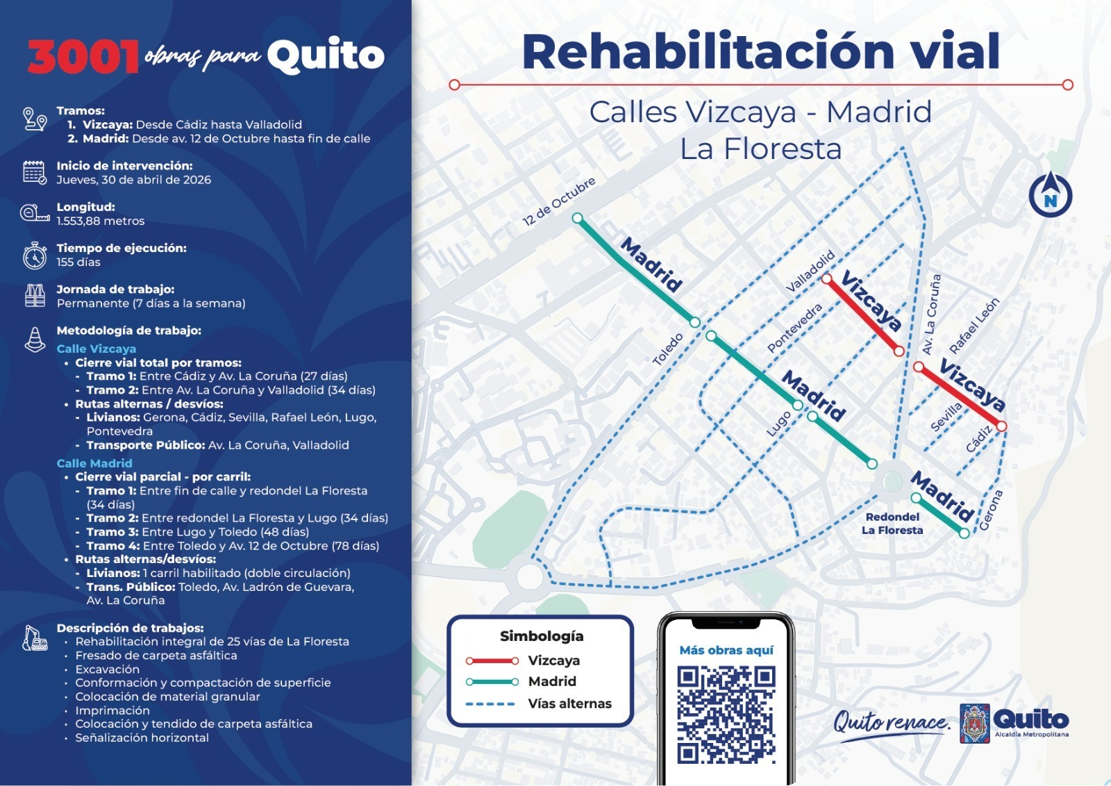 Personal y maquinaria de la Epmmop iniciando la reconstrucción total de las vías en el sector de La Floresta
