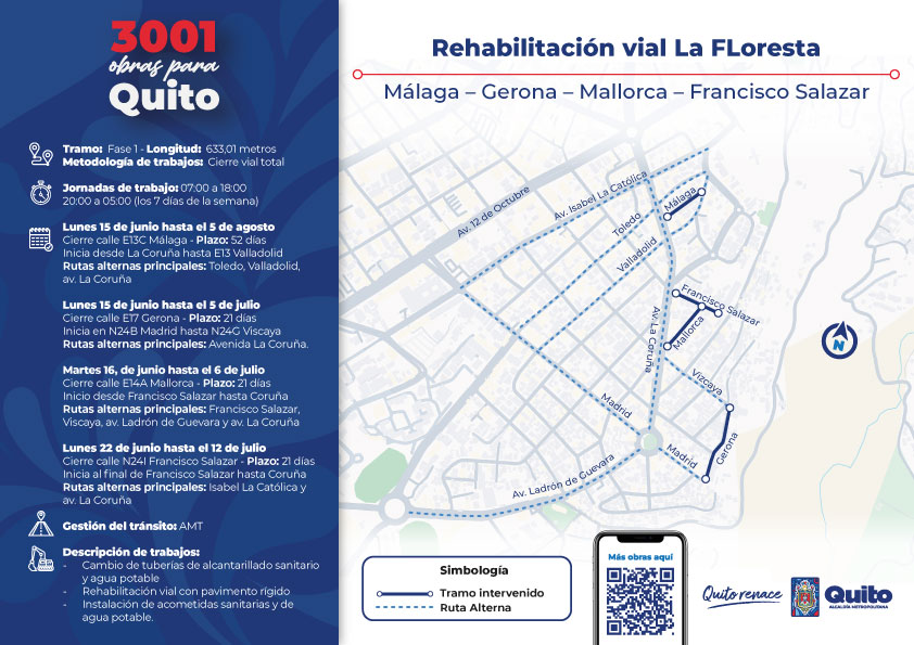 Trabajos de rehabilitación vial y redes de servicios en calles Málaga, Gerona, Mallorca y Francisco Salazar, sector La Floresta