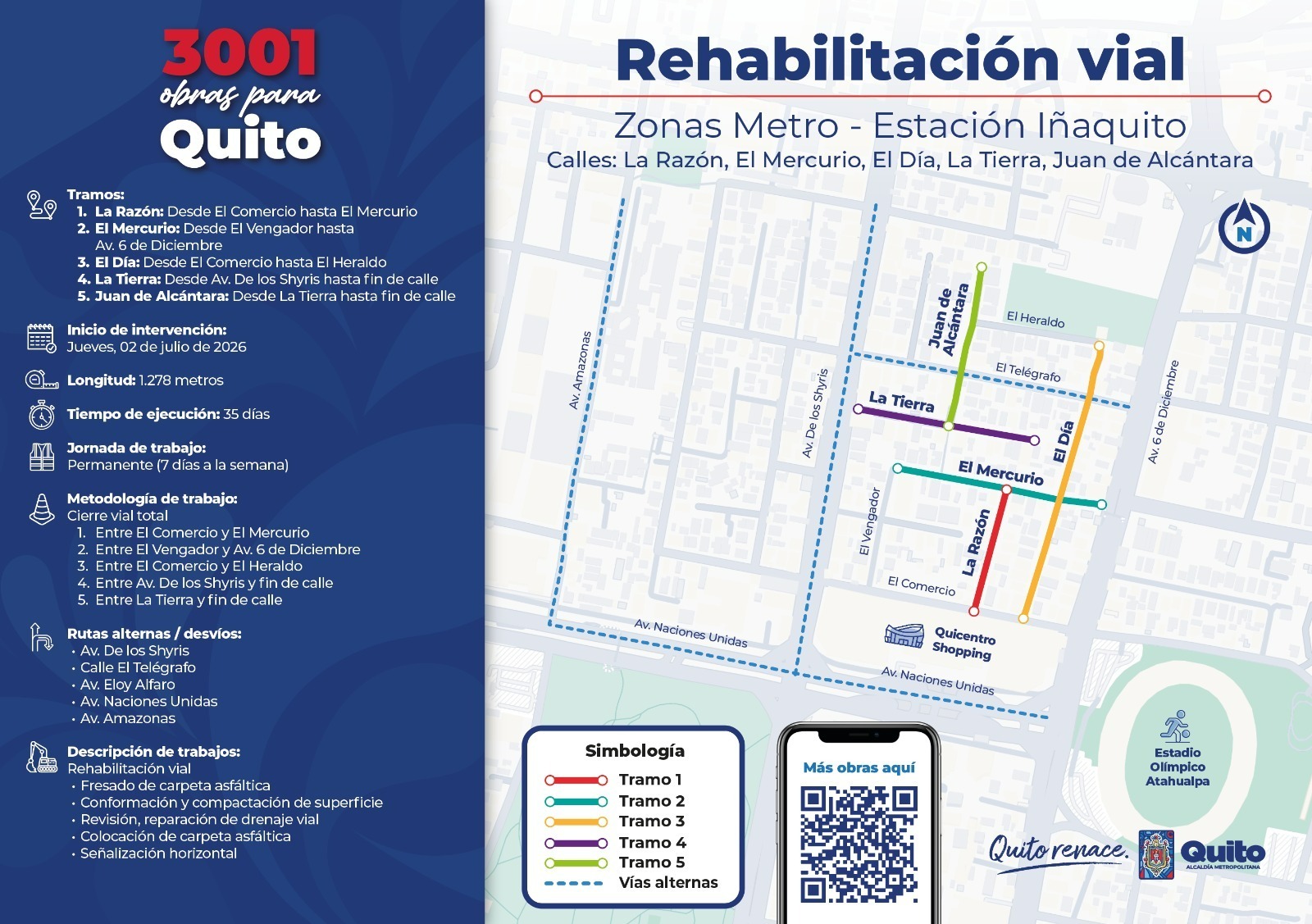 Trabajos de rehabilitación vial en sector Iñaquito, calles de conexión a estaciones del Metro de Quito