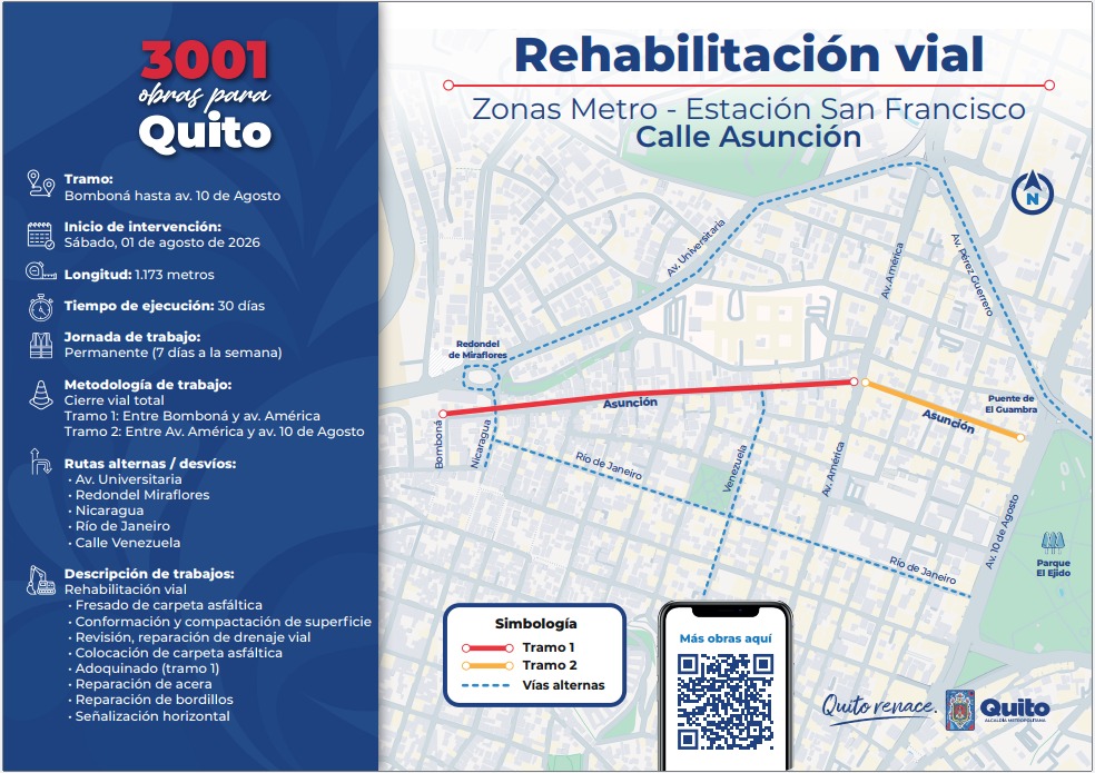 Intervención vial en calles Asuncion