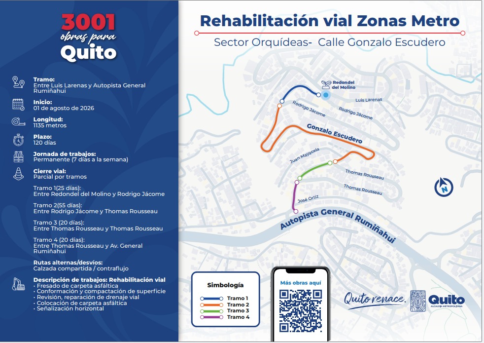Rehabilitación vial en calle Gonzalo Escudero, barrio Orquídeas, sur de Quito