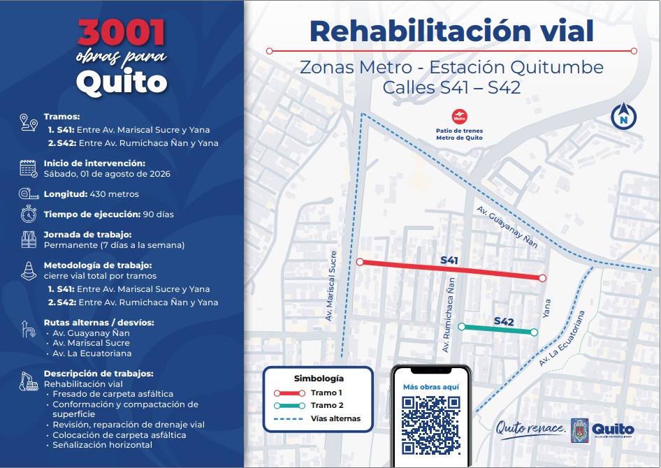 Trabajos de rehabilitación vial en calles S41 y S42, barrio Ninallacta, sector terminal Quitumbe