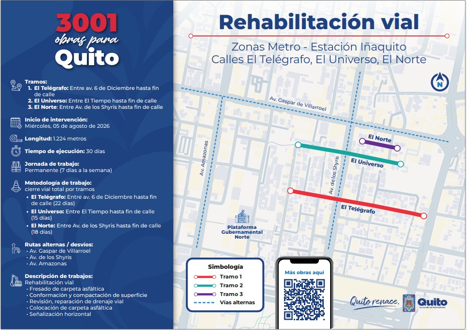 Trabajos de rehabilitación vial en calles El Telégrafo, El Universo y El Norte, sector Borja Yerovi, Estación Iñaquito