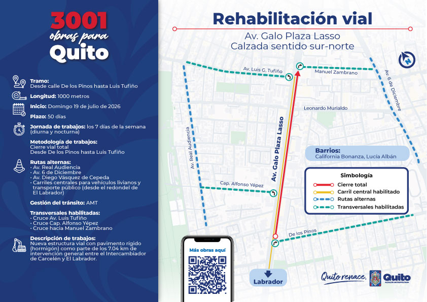 Trabajos de renovación vial en carril lateral sur-norte de la av. Galo Plaza Lasso, tramo Carcelén - El Labrador