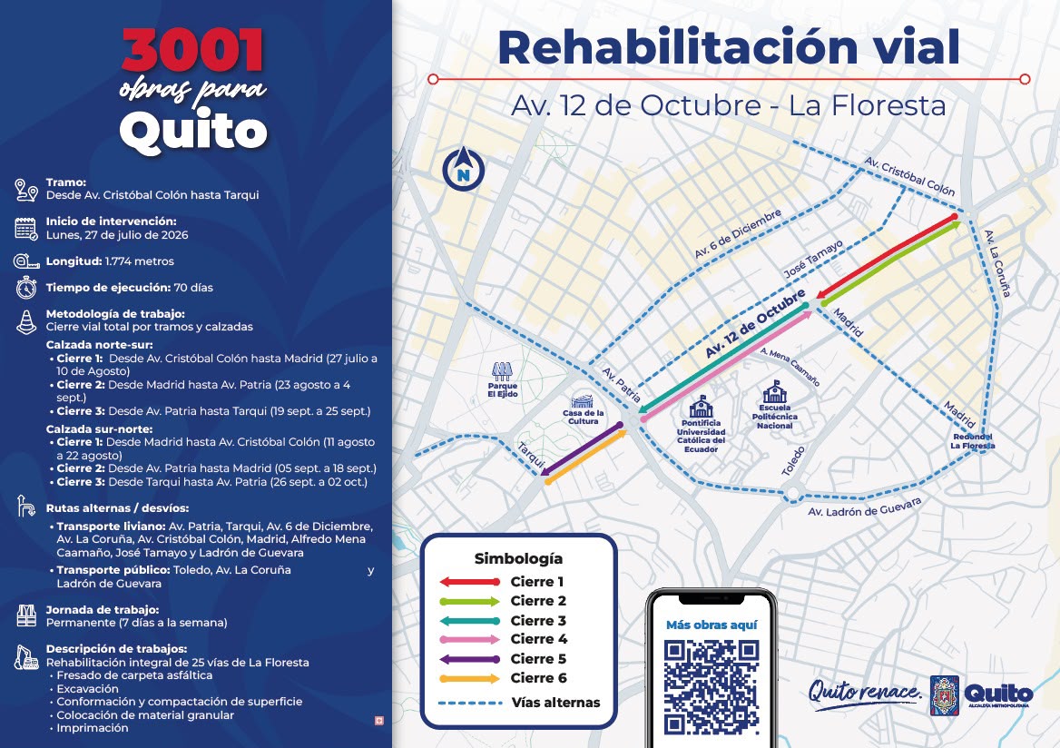 Trabajos de rehabilitación vial en la avenida 12 de Octubre, tramo Cristóbal Colón - Tarqui, sector La Floresta