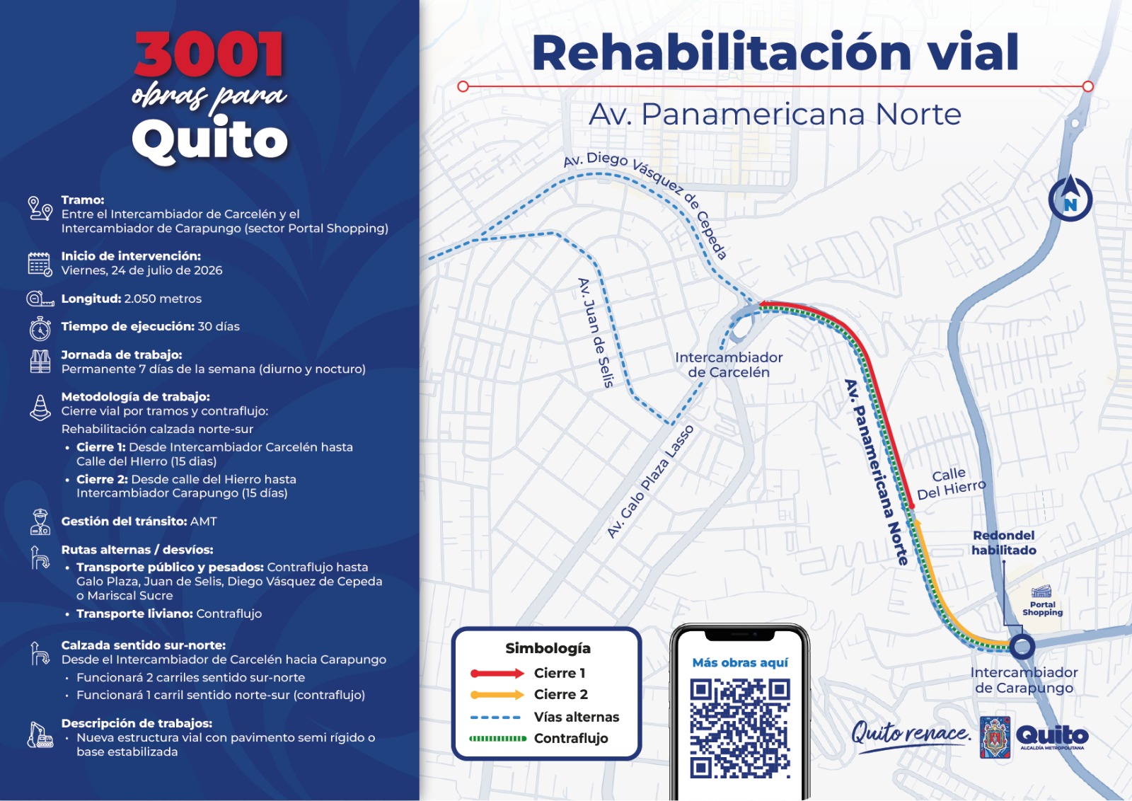 Trabajos de rehabilitación vial en la Panamericana Norte, tramo Intercambiador Carcelén - Intercambiador Carapungo