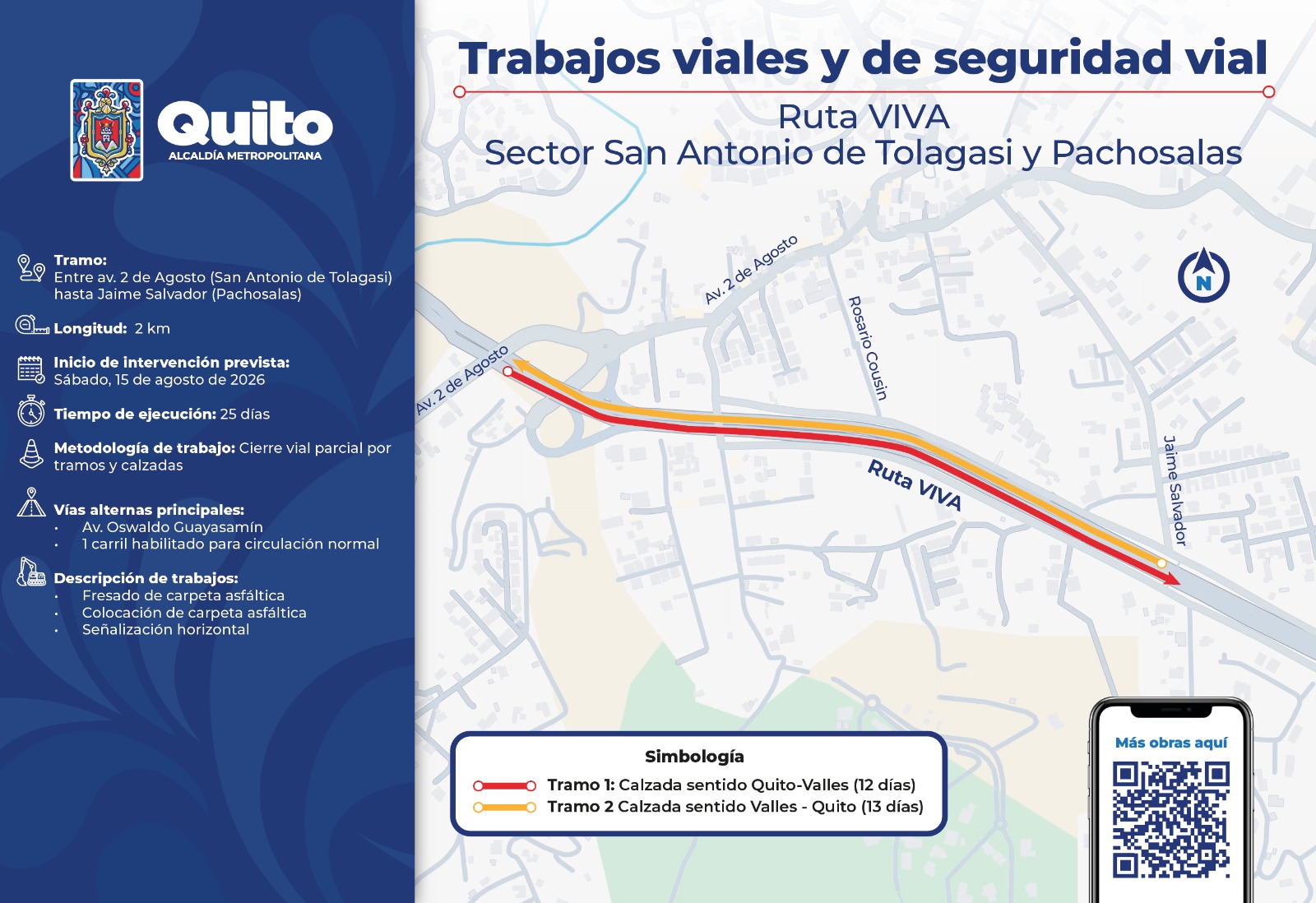 Trabajos de rehabilitación vial y señalización en la Ruta Viva, sectores Tolagasi, Cochapamba, Tumbaco, Lumbisí y Puente El Chiche