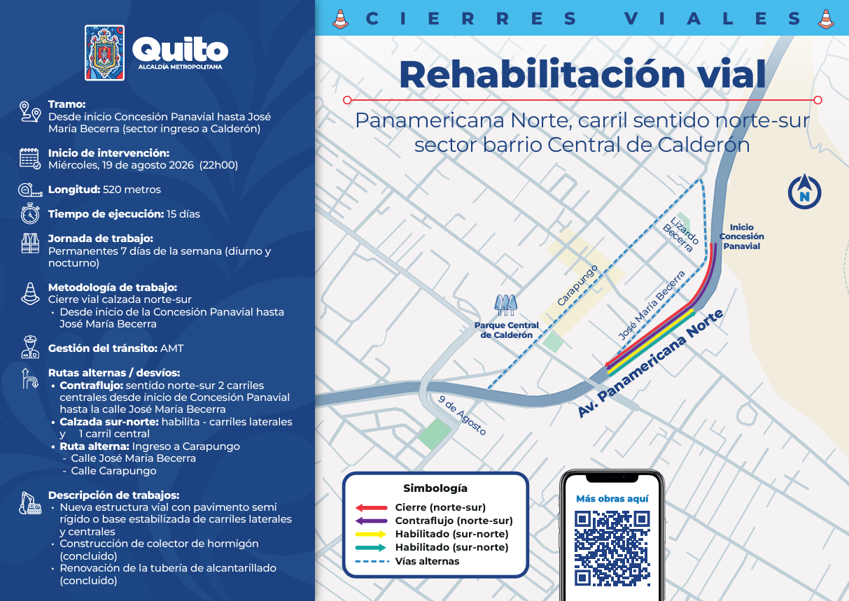 Trabajos de rehabilitación vial en la Panamericana Norte, calzada sentido norte-sur, tramo Lizardo Becerra - José María Becerra, sector Calderón