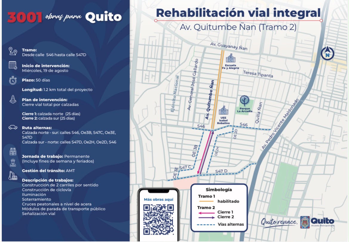 Segunda fase de rehabilitación de la av. Quitumbe Ñan, tramo calles S46 - S47D, sector Hospital Nueva Aurora